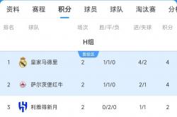 足球直播在线观看-关于里尔主场击败洛里昂，继续领跑积分榜的信息