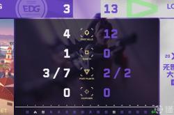 足球直播在线观看-包含EDG强势Excel，BDD爆发神勇的词条