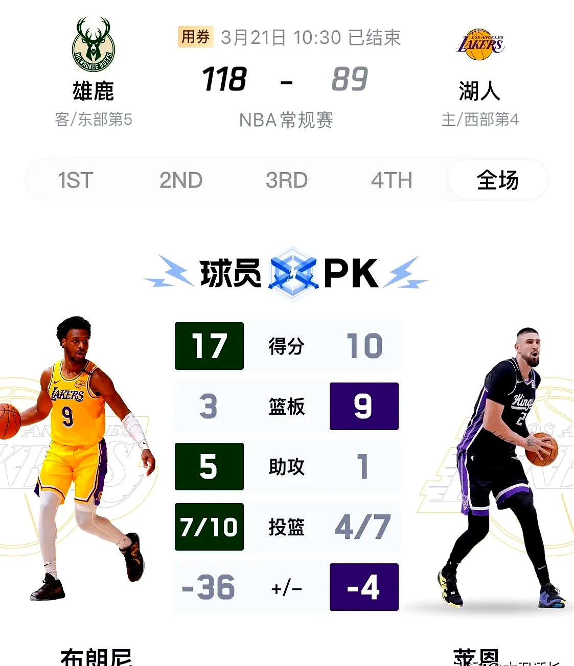 包含雄鹿内讧消息曝光，球队正面临困局！的词条