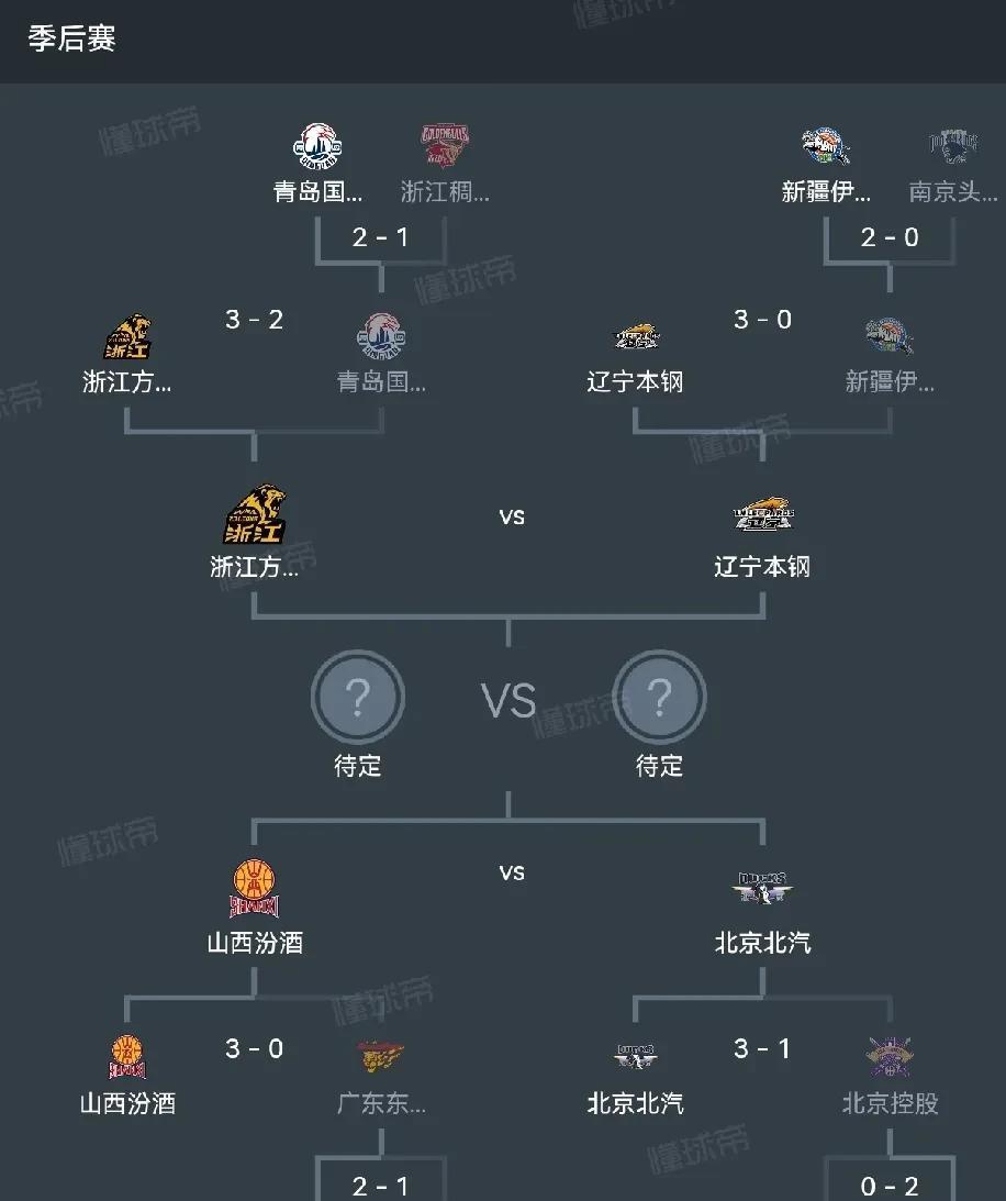 战绩对比分析，球队状态备受关注